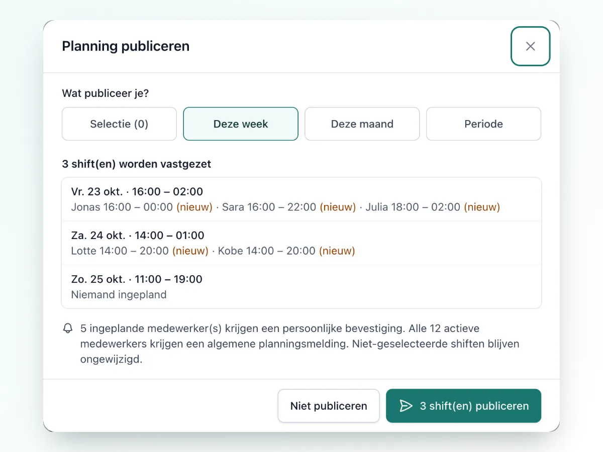 Overzicht van wat er gepubliceerd wordt, met wie een melding krijgt